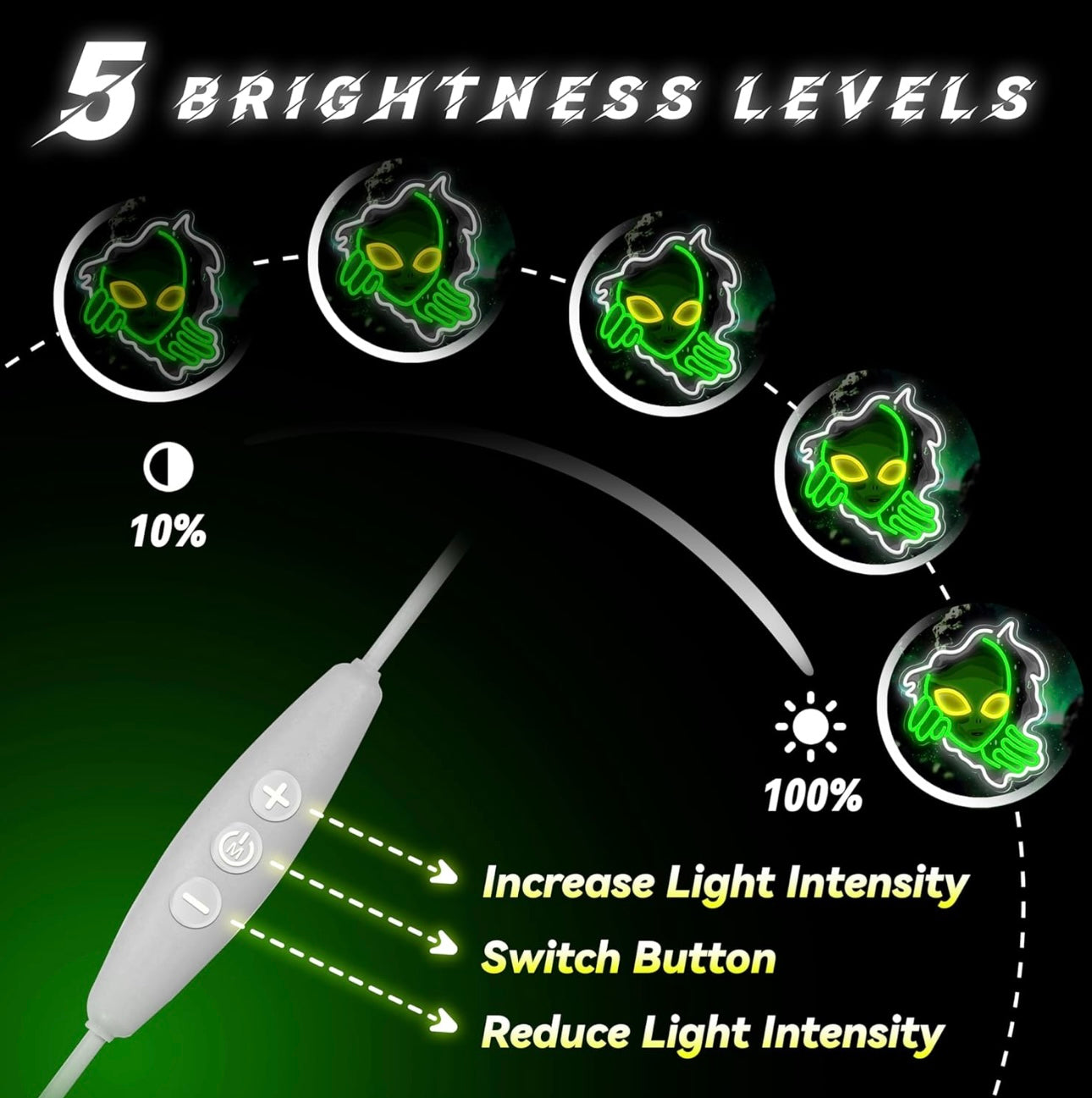 Green Alien Neon Sign USB Powered Alien LED Neon Light Signs for Man Cave Bedroom Game Room Bar Pub Party Home Decor Fantasy Gifts for Alien Fans, Teenage Boys, Kids