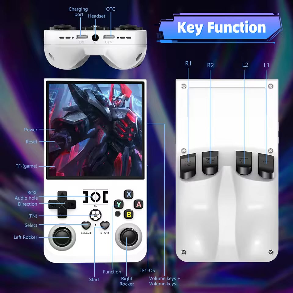 Open Source R36 MAX Retro Handheld Video Game Console 4.0 Inch IPS Screen Linux System