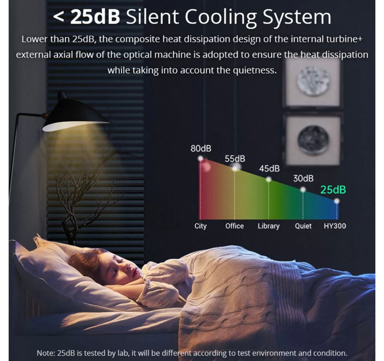 HY300 Mini Portable Projector Android 11 5G Wifi Home Cinema Home Theater UK