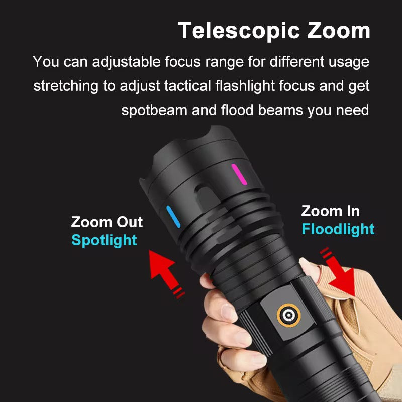 2025 Portable Usb Multi-Function Long Life
White Laser Light Flash Flashlight