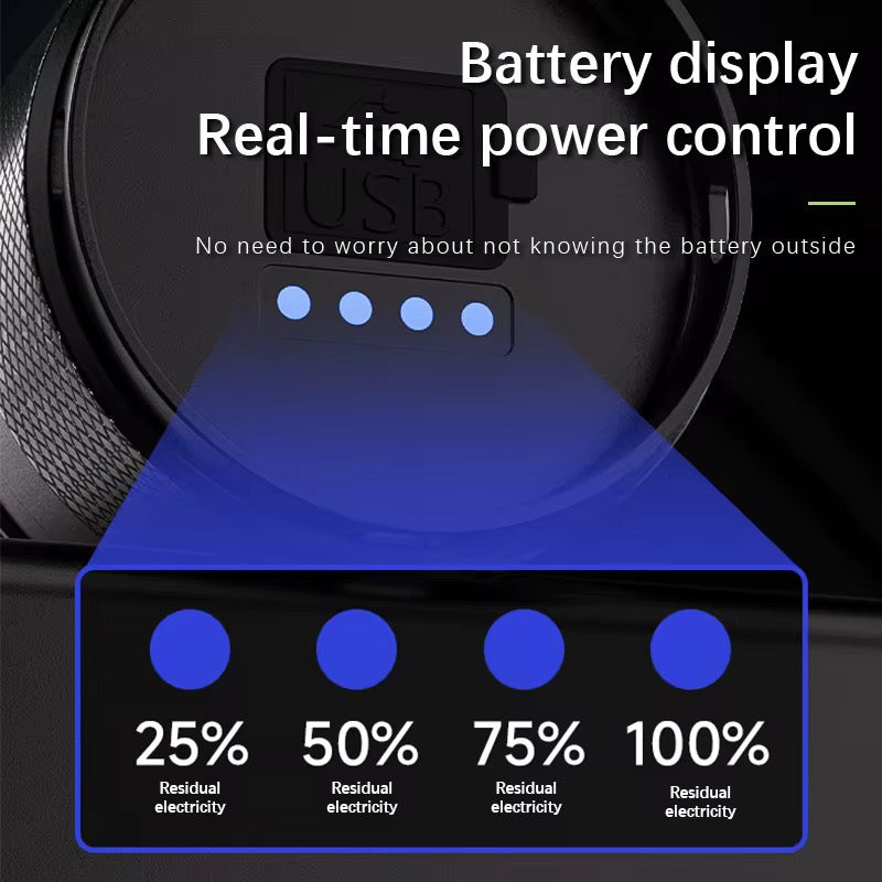 2025 Portable Usb Multi-Function Long Life
White Laser Light Flash Flashlight