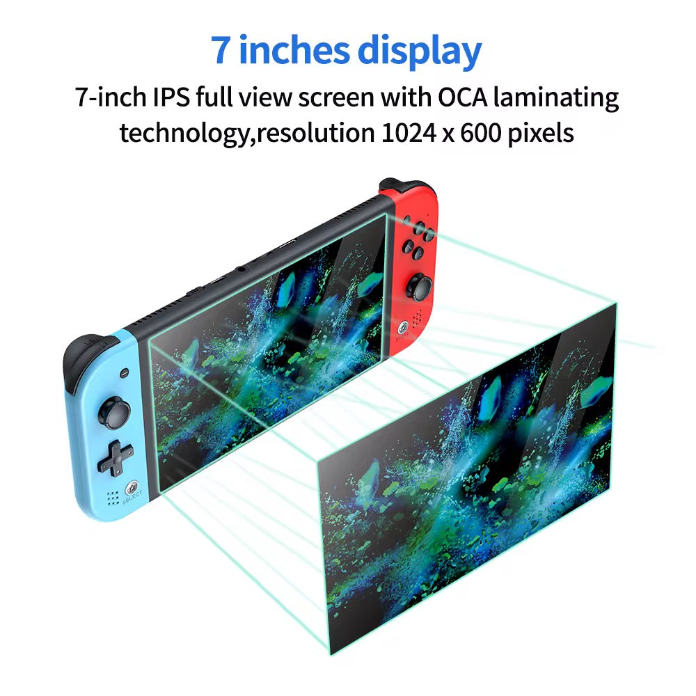 M20 7-Inch IPS Handheld Game Console by SJGAM