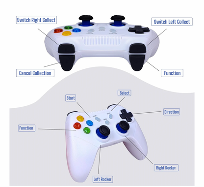 MA-18 Blast Box Edition Retro Game Console, 64GB Gaming Stick with 52 Emulators, 32,000+ Classic Games Including GTA vice city, NBA, Tekken, Pes19, White