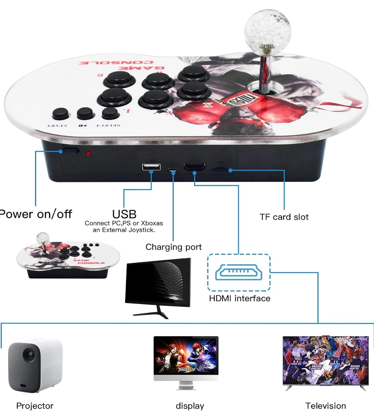 Arcade Game Box 3D 2 Player Arcade Game, 1080P 3D and 2D Games with Arcade Joystick, Supports Extended Games for PC/Laptop/TV