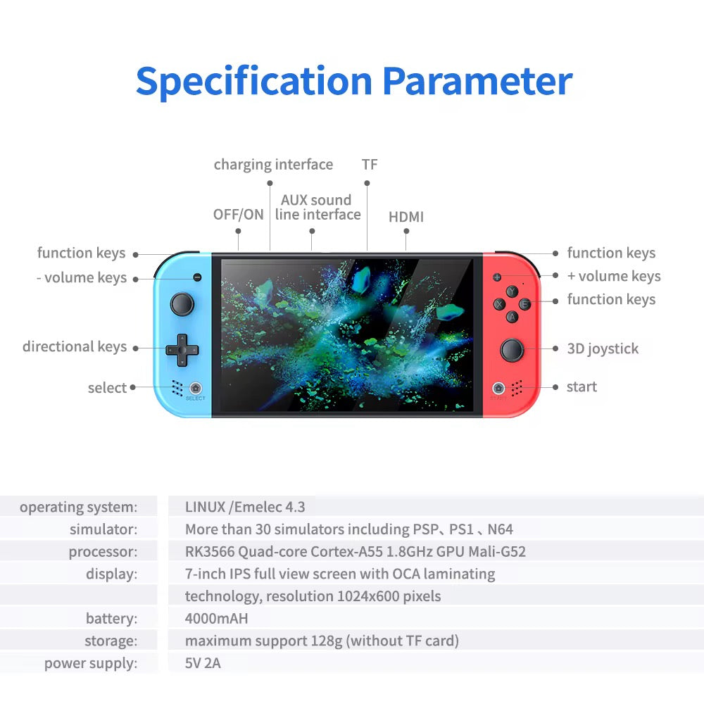 M20 7-Inch IPS Handheld Game Console by SJGAM