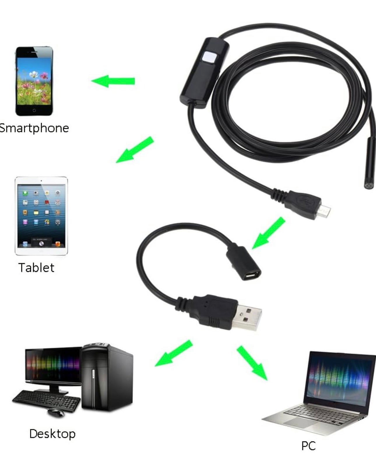 Digital USB Endoscope Borescope Handheld Inspection Camera with 6 Adjustable LEDs, 5.5mm, 1.5m for Android Smartphones and Laptops