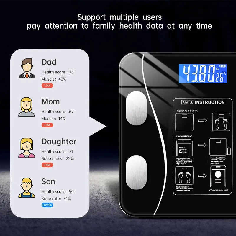 Digital Scale - Bluetooth Smart Scale Bathroom Weight Scale, Body Fat Monitor, 10 Key Composition, iOS Android APP,